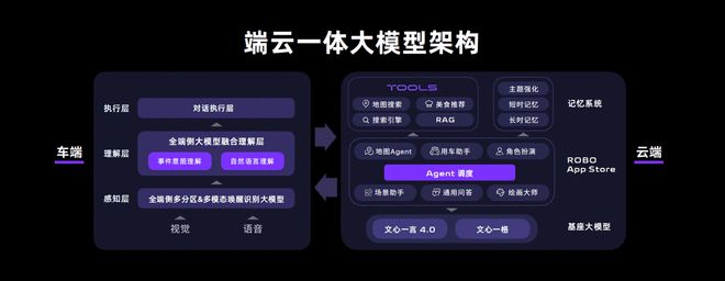 预售价21.59万起 极越07将于9月10日正式上市