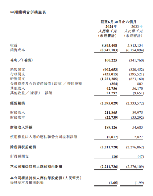 中国车企风云录｜追光者：零跑（下篇）