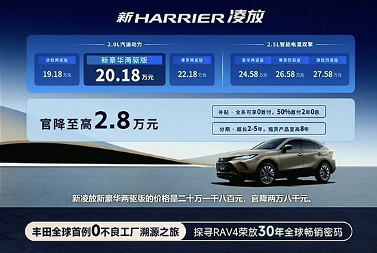 一汽丰田新凌放HARRIER上市 售19.18万起