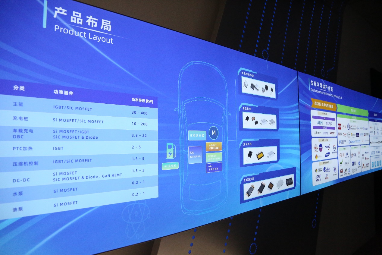 新玩家入场，国产车规功率半导体提速