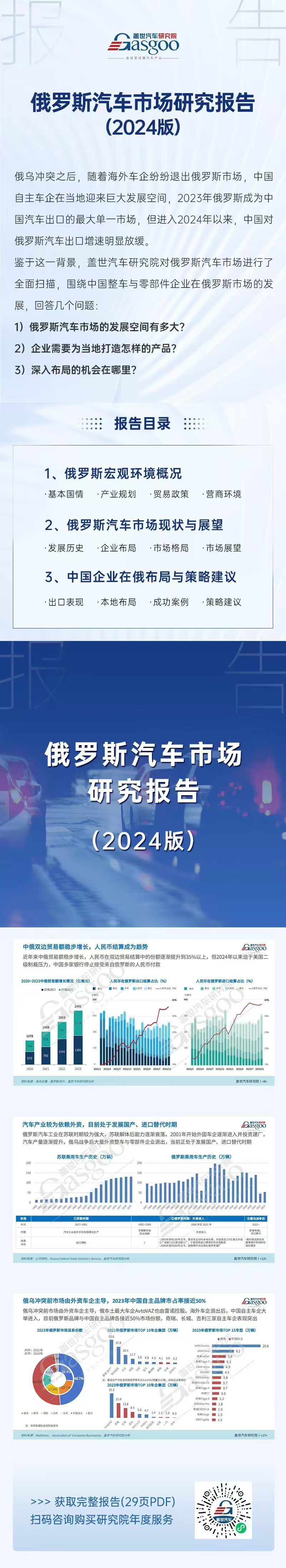 全球主流车市｜“中国整车出口的最大单一国家”俄罗斯（2）：车市概况