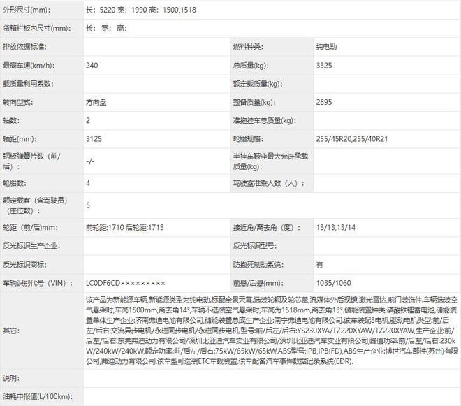 预售价33.98万 搭三电机 腾势Z9预计第四季度上市