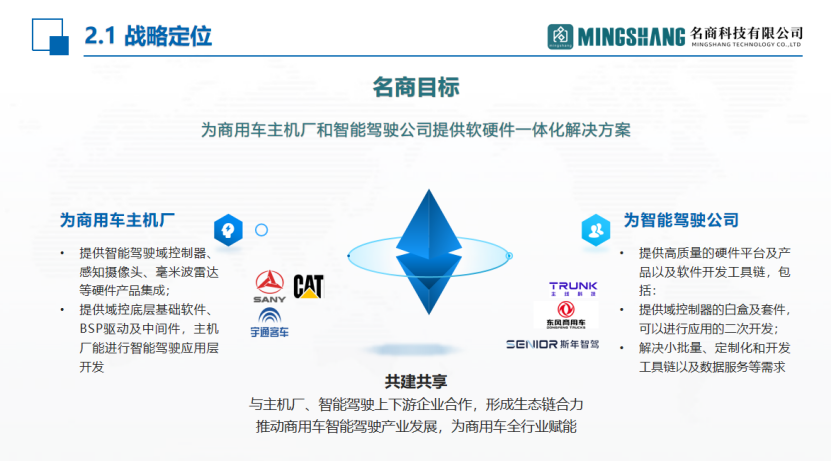 名商科技：软硬一体的商用车智能驾驶解决方案