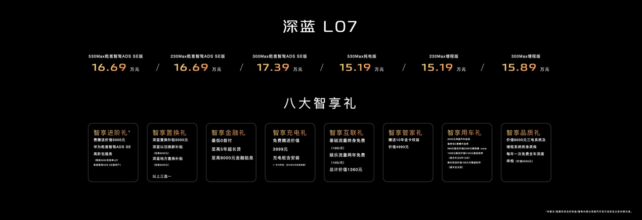 深蓝联合华为乾崑智驾双拳出击，L07 15.19万起售