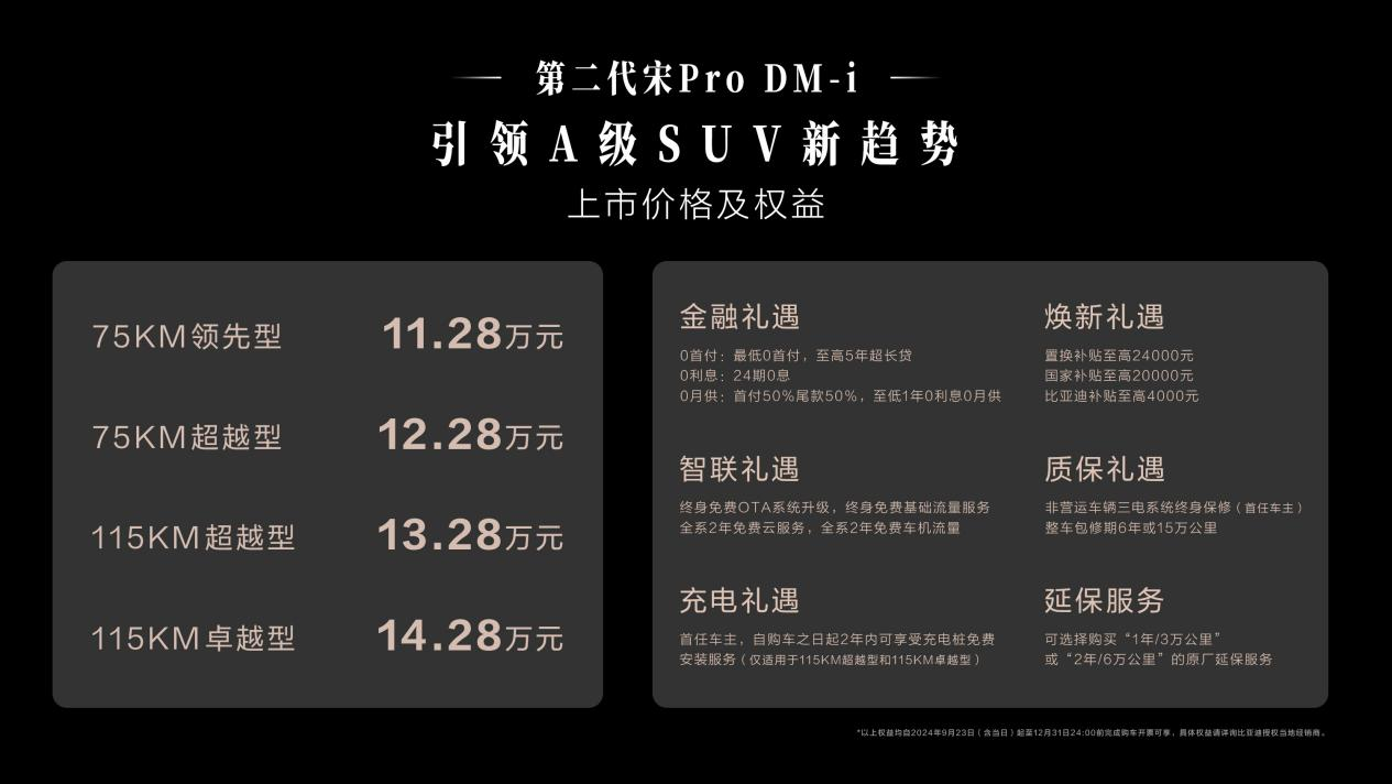 冠军进化！第二代宋Pro DM-i 11.28万元-14.28万元