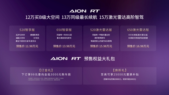 11.98-16.98万 全球车型AION RT开启预售