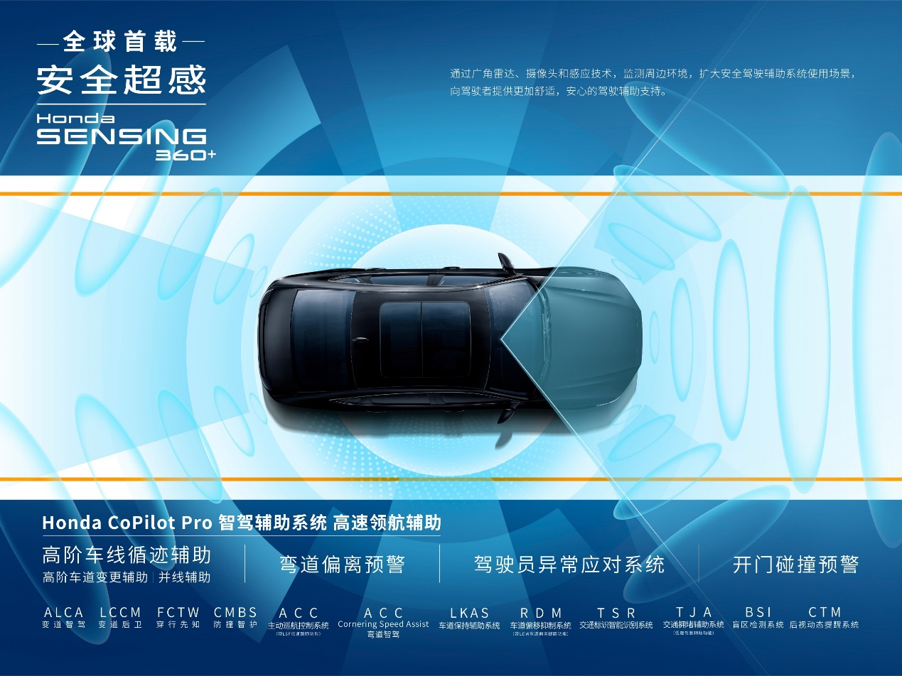 全球首发Honda SENSING 360+，2025款雅阁智驾上市