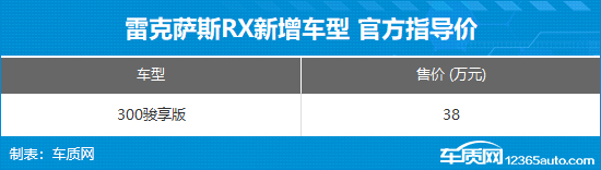 雷克萨斯RX 300骏享版上市 售价38万元