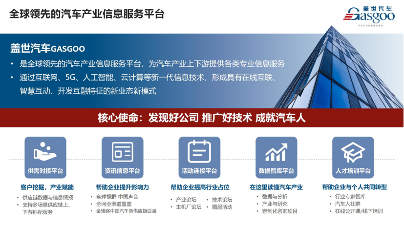 盖世汽车CEO周晓莺受邀主持“2024智能网联新能源汽车零部件产业生态大会-智能化时代的新型整零协同关系高端对话”