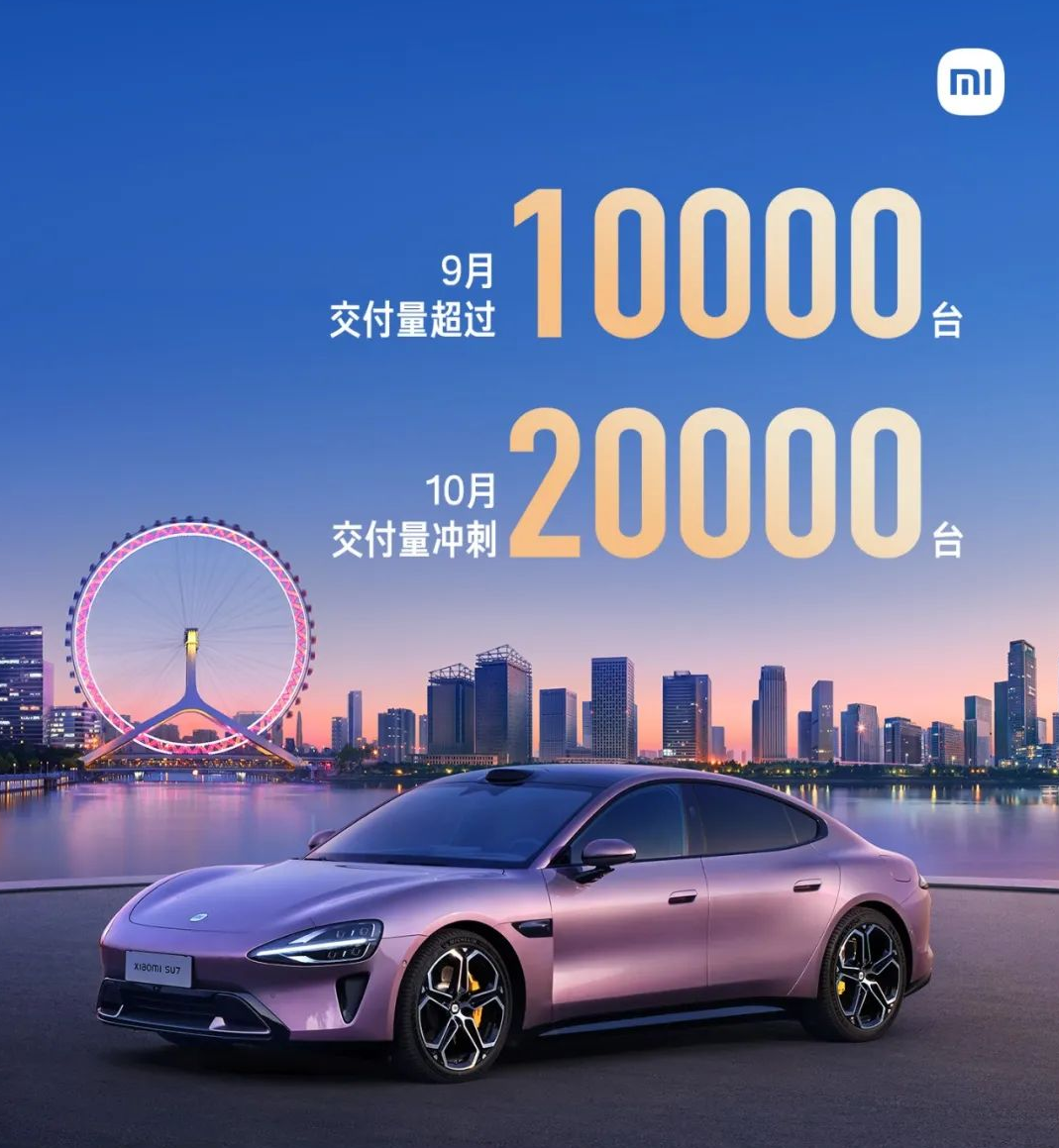 小米 10 月交付量将冲刺 2 万辆，SU7 交付量再超万台。