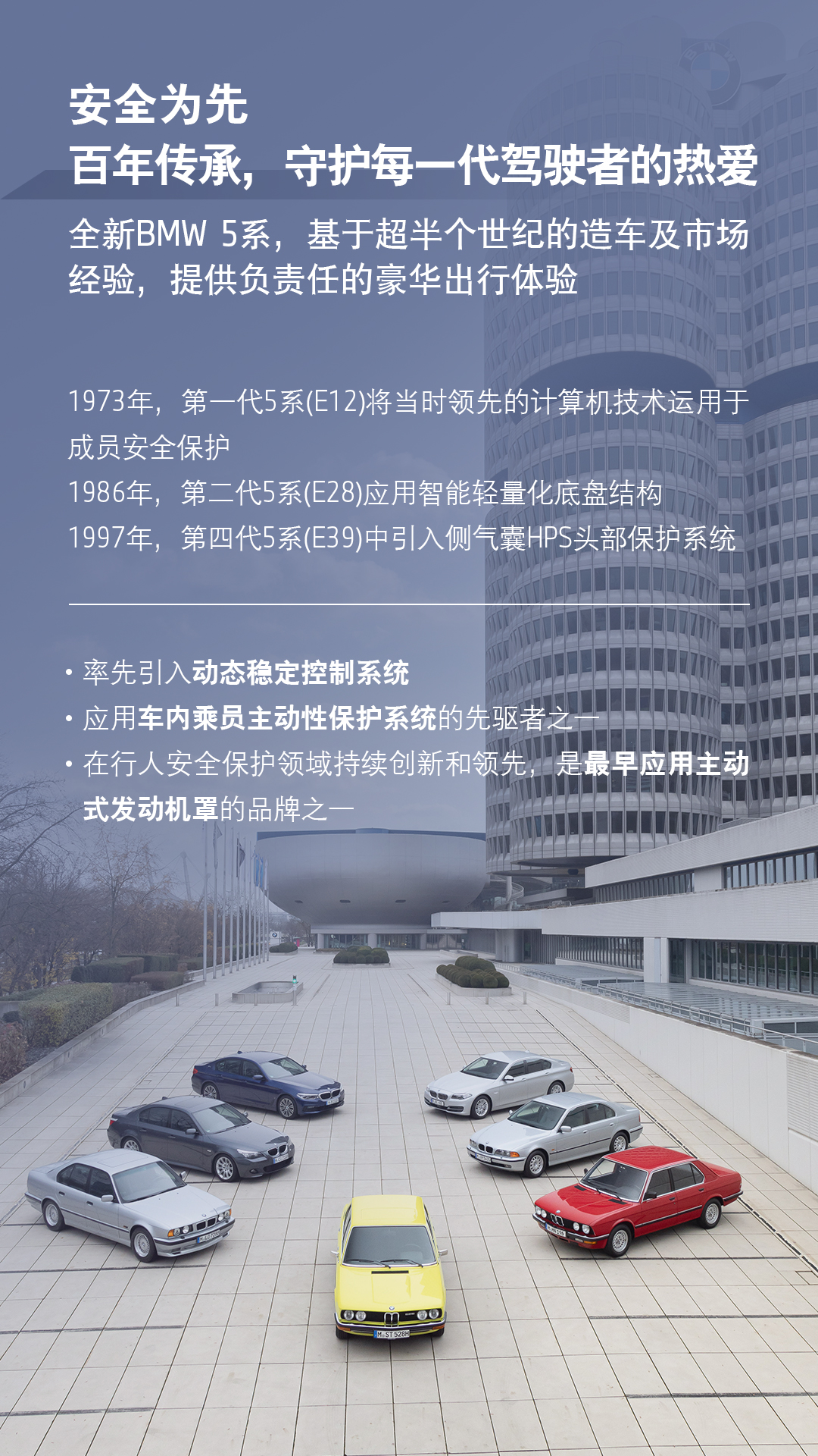 全新BMW 5系包揽全球五大市场权威安全评测全优秀成绩