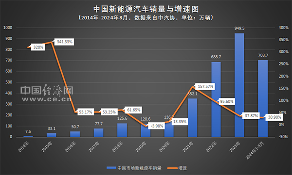 從“輸出”走向“反向輸入”，跨國車企尋求后發(fā)優(yōu)勢