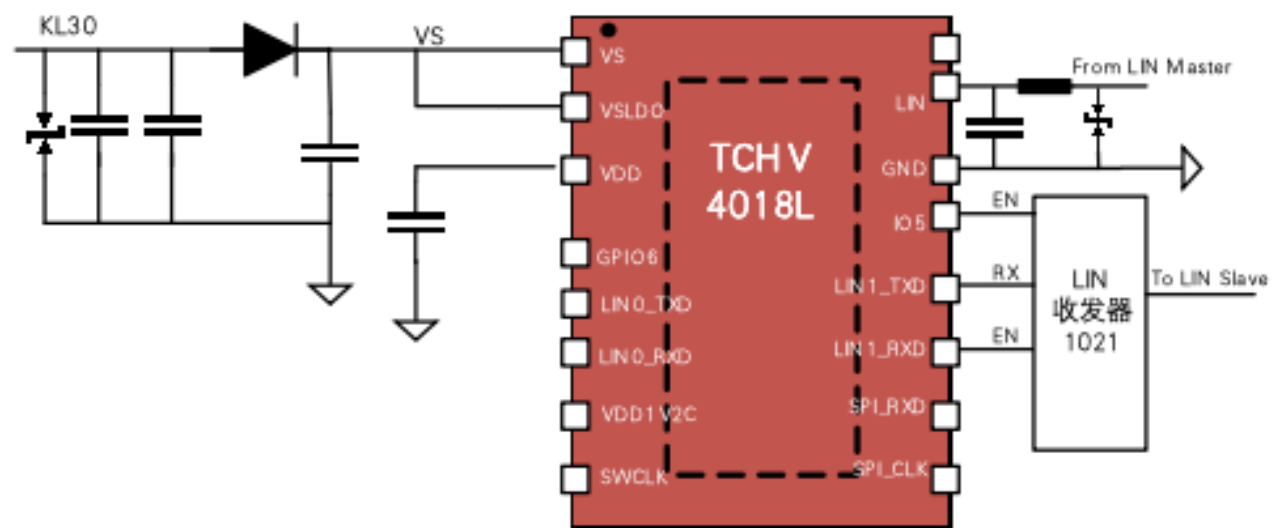 泰矽微发布车规级3合1低功耗通用MCU芯片TCHV4018L