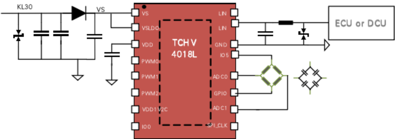 泰矽微发布车规级3合1低功耗通用MCU芯片TCHV4018L