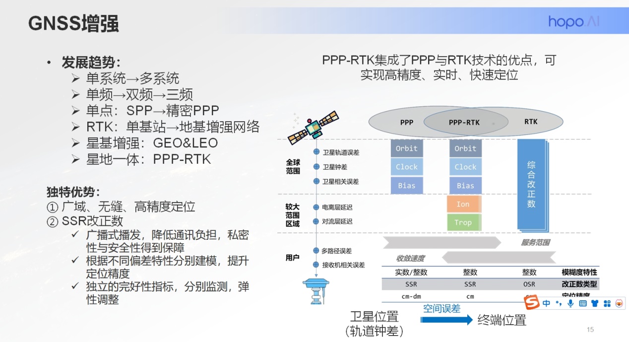 中南大学上海校友会科创专委会走访盖世汽车