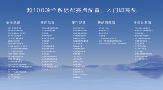 e平台3.0 Evo全面赋能、超100项全系标配，比亚迪海豹06GT正式上市13.68万元起