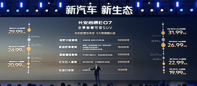 可变形SUV 长安启源E07售19.99万起