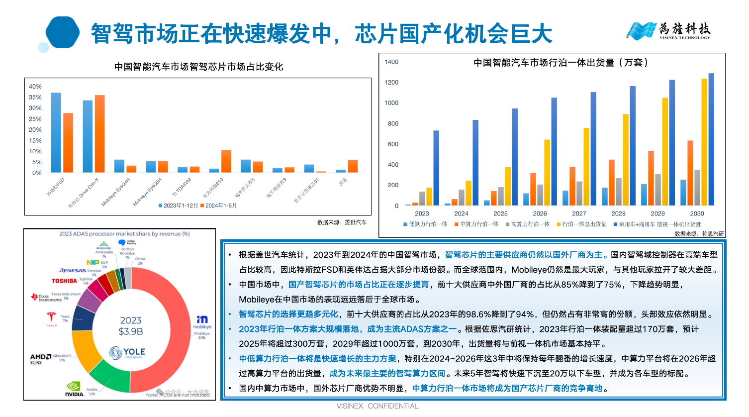 为旌科技：智能驾驶芯片设计挑战及解决方案