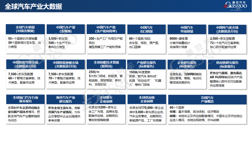 盖世汽车周晓莺：穿越经济周期的关键在于具备战略定力与独立思考能力