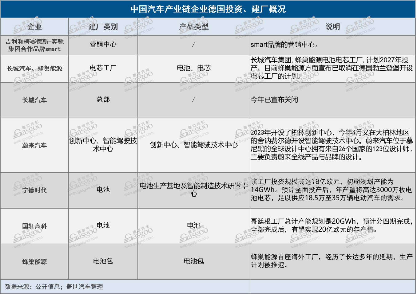 全球主流车市｜德国（4）品牌与竞争