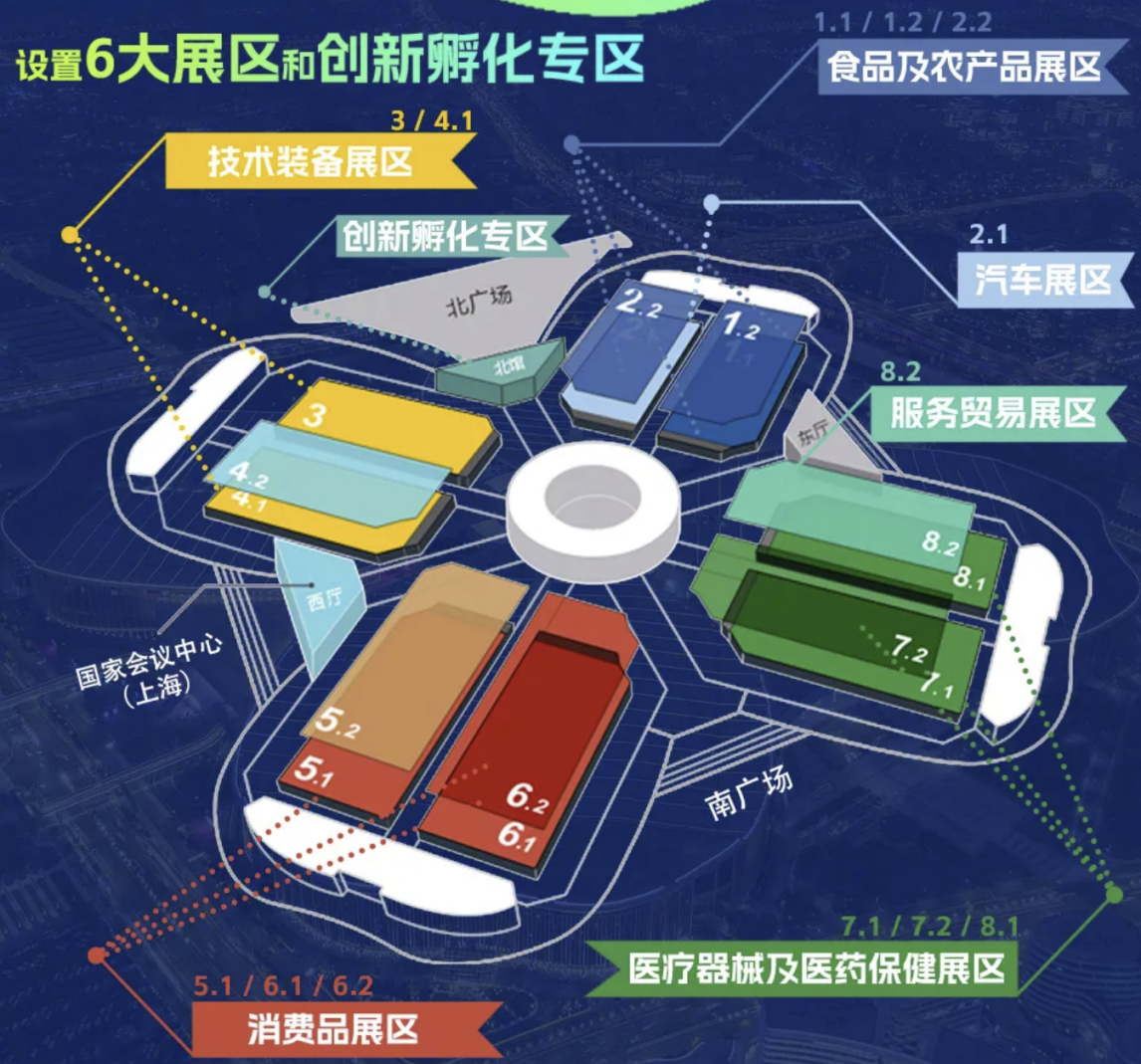 第七届进博会汽车馆：创新引领未来出行