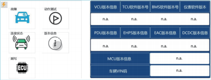 同星智能：基于TSMaster的平板电脑解决方案