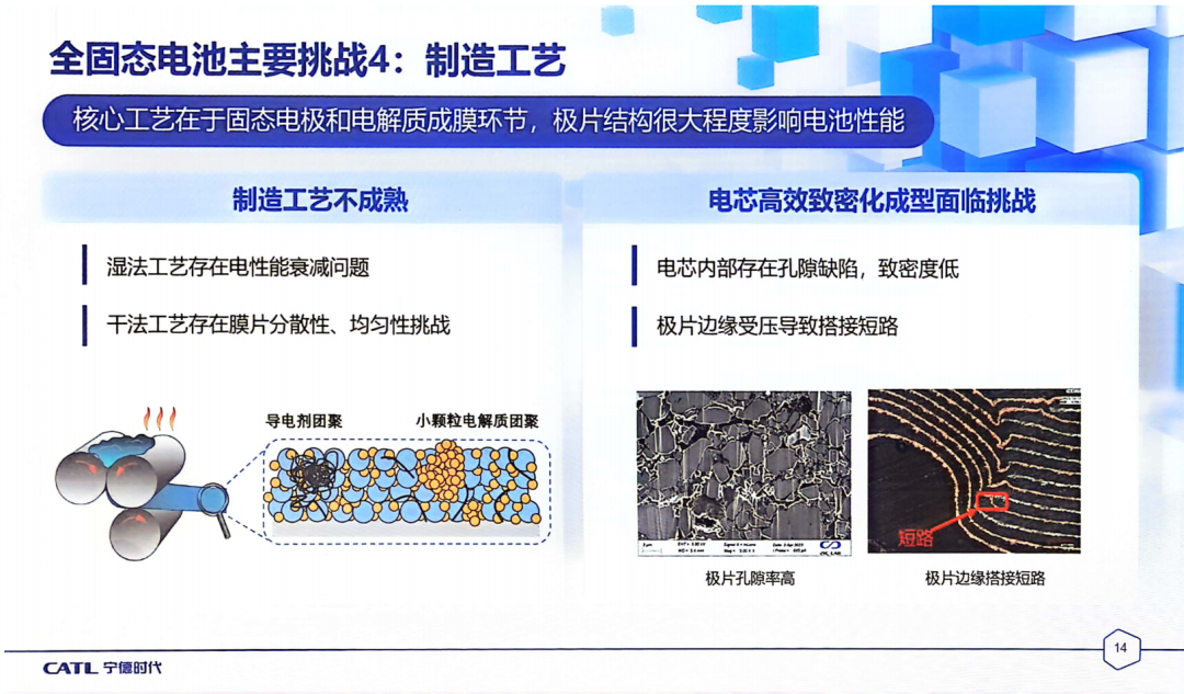 全固态电池，一场豪赌