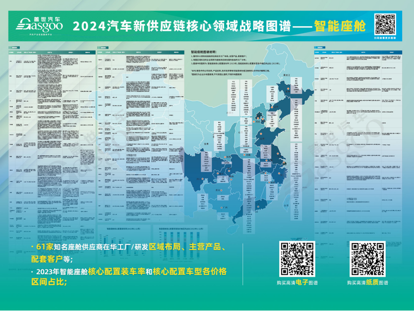 2024年1-9月智能座舱供应商装机量排行榜：AR-HUD市场迎来爆发式增长，本土厂商保持领先