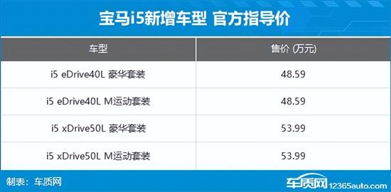 宝马i5新增车型上市 售价48.59-53.99万元