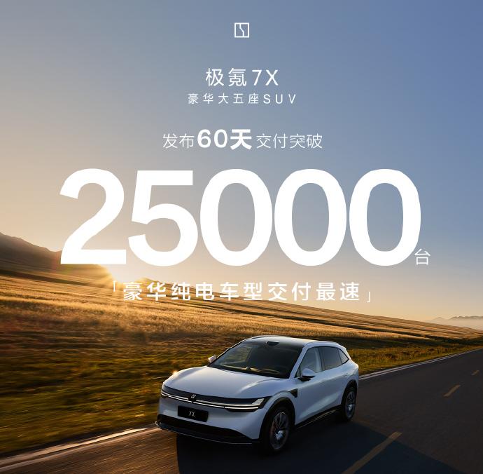 极氪7X上市60天交付破2.5万台