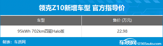 领克Z10新增车型上市 售价22.98万元