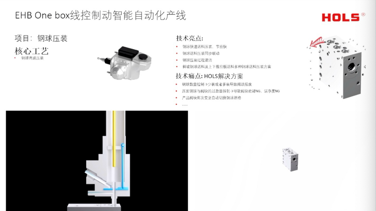 和利时：智能底盘之线控制动、线控转向、线控悬架域控制器装配测试自动生产线案例经验