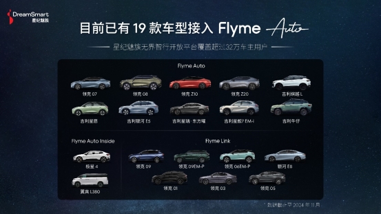 吉利银河全系产品将搭载Flyme Auto车机系统