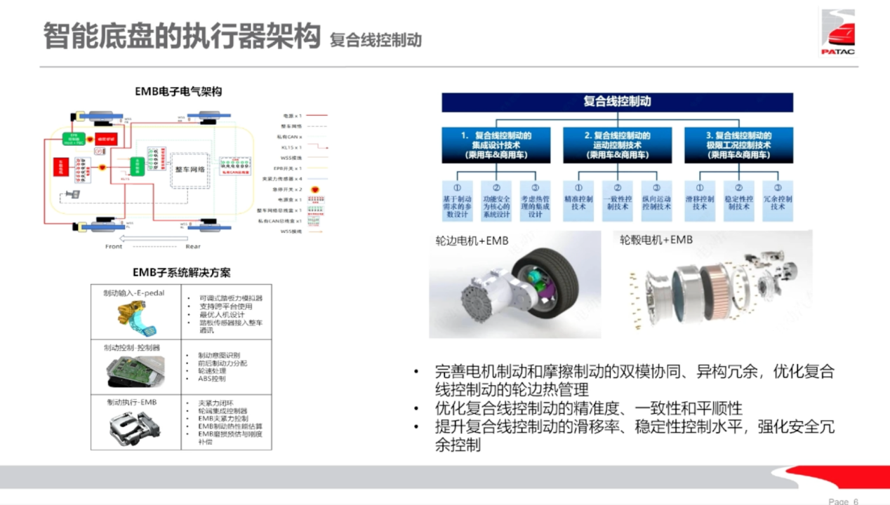 泛亚汽车：智能线控底盘架构与实践