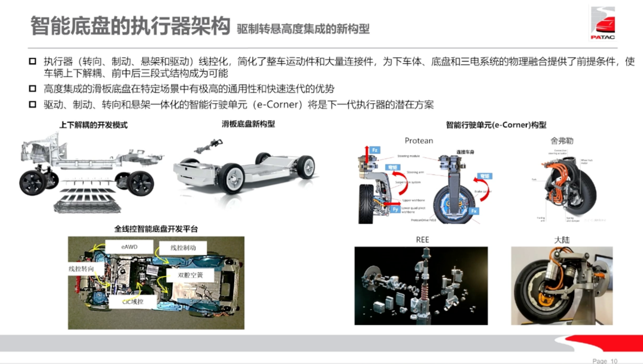 泛亚汽车：智能线控底盘架构与实践