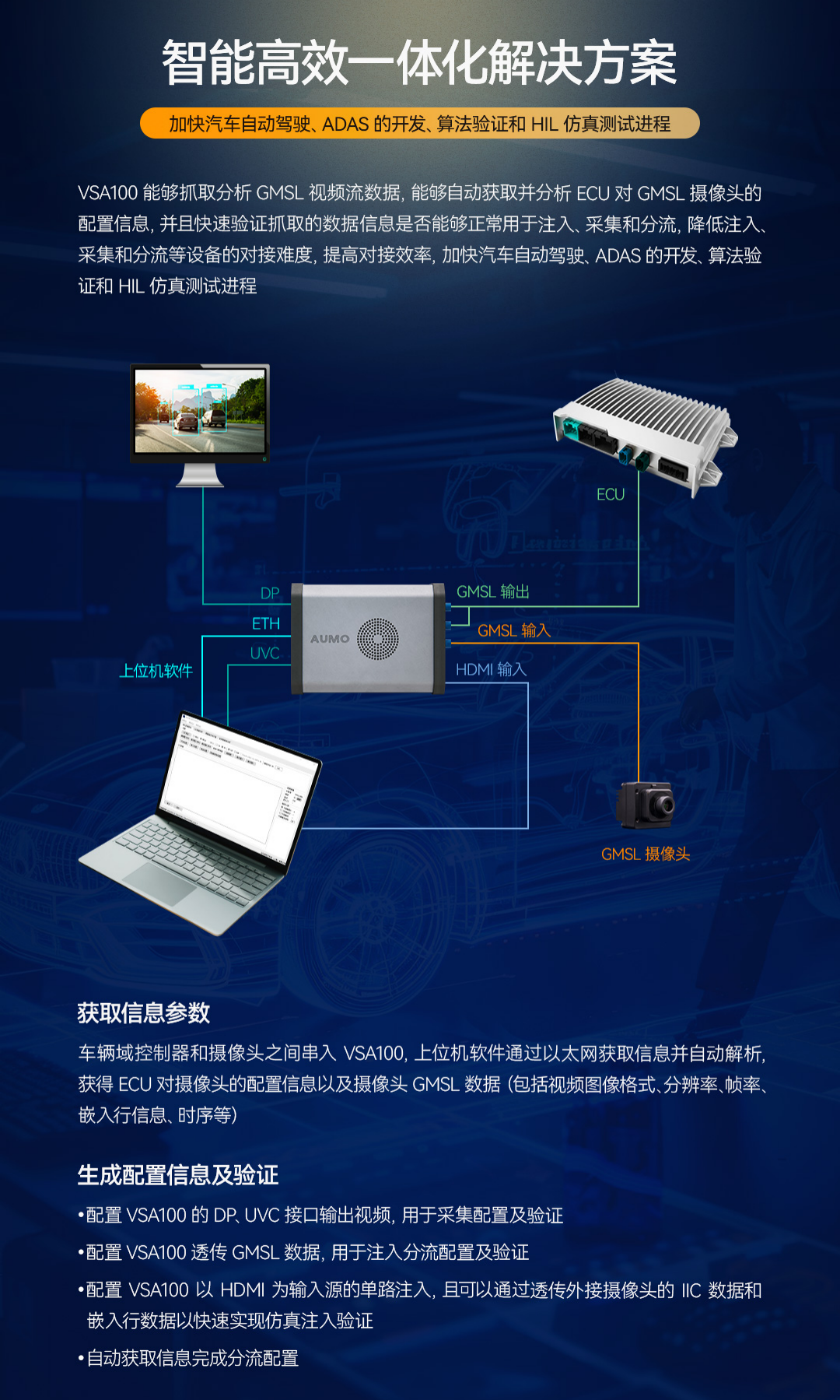 AUMO傲目发布行业首款GMSL视频流分析仪VSA100