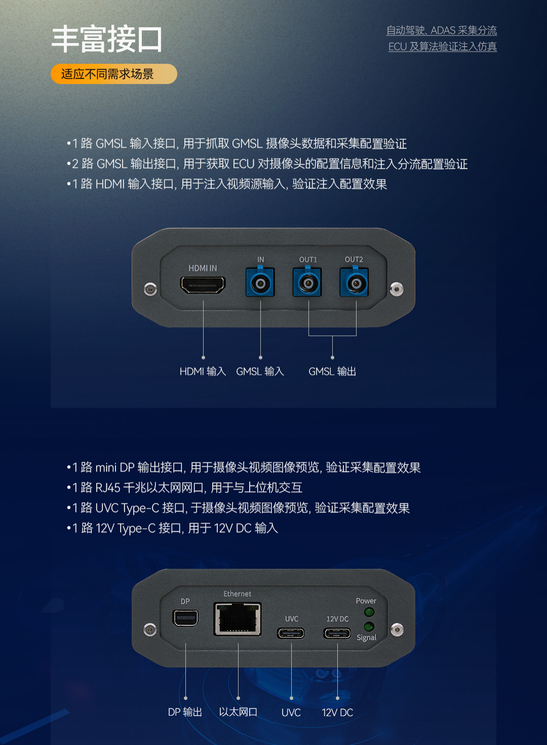 AUMO傲目发布行业首款GMSL视频流分析仪VSA100