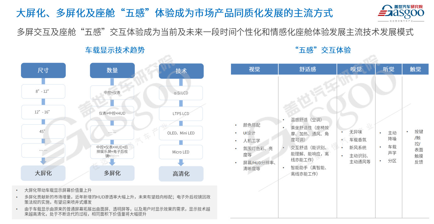 车市2025年十大预测