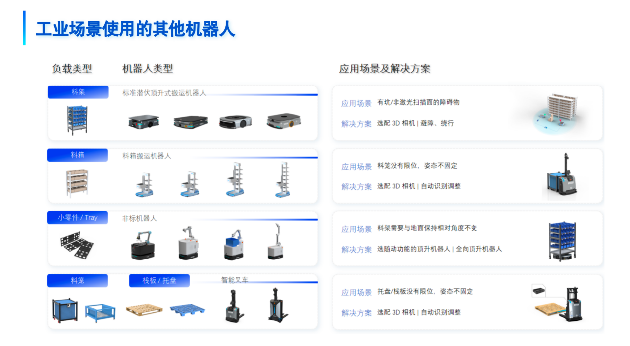 宁波均普人工智能与人形机器人研究院CTO沈天曜：具身智能机器人工程化落地路径探讨