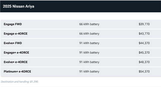 日产新款Ariya海外市场上市 售价39770美元