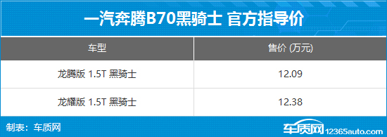 一汽奔腾B70黑骑士上市 售12.09-12.38万元