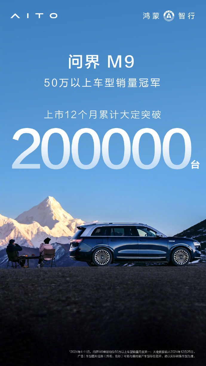 问界M9上市一年累计大定突破20万台