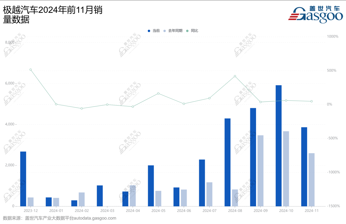 裁员，抢人，2024“汽车人”很忙