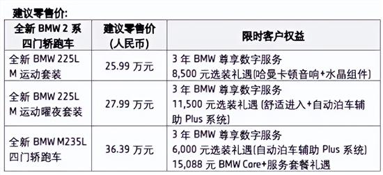 全新宝马2系四门轿跑车上市 售25.99万元起