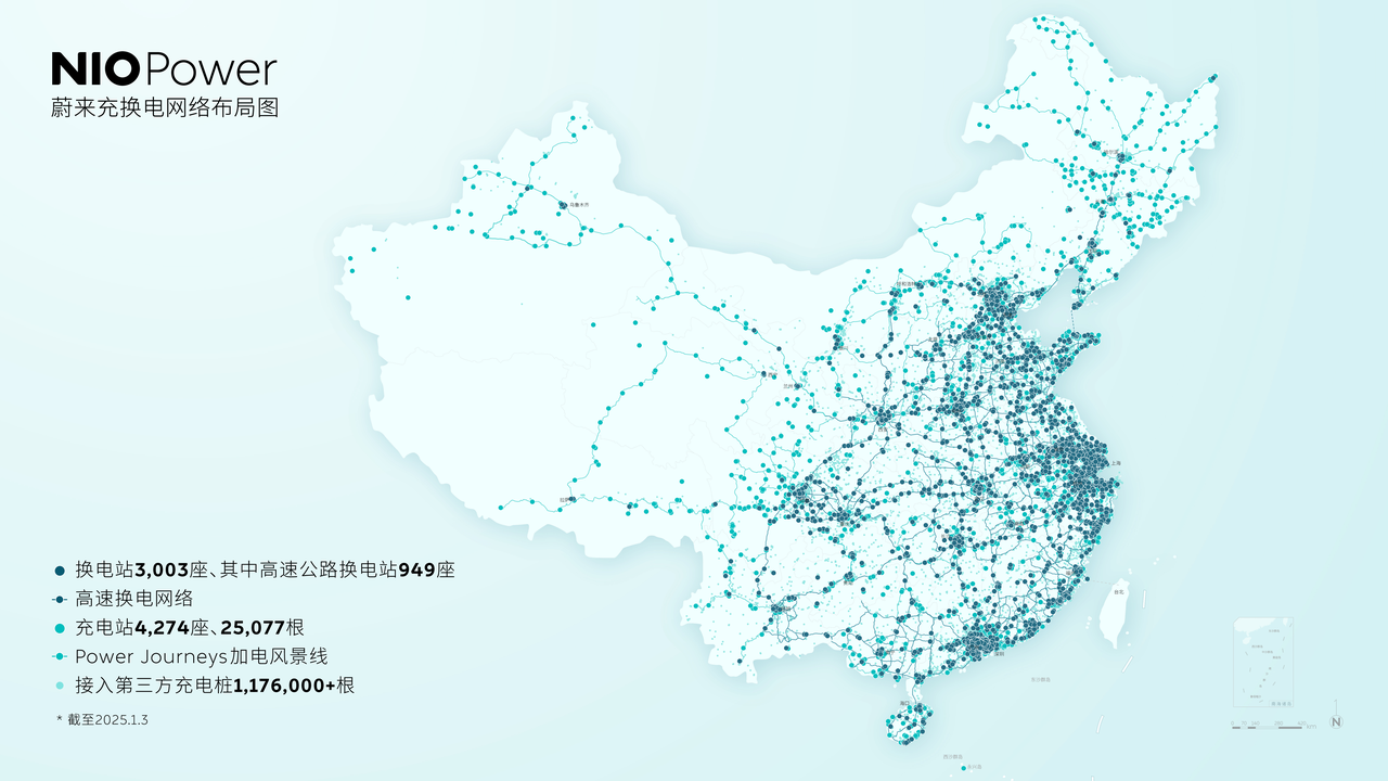 蔚来能源在全国建成超3000座换电站