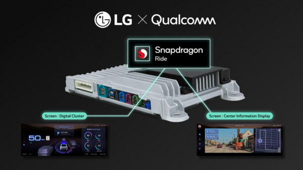 CES 2025：LG推出汽车集成控制器平台 将IVI和ADAS系统整合至单个芯片