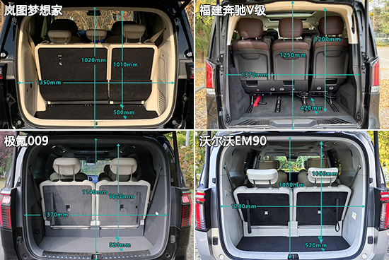 日常实用性测试横评：高端中大型MPV篇