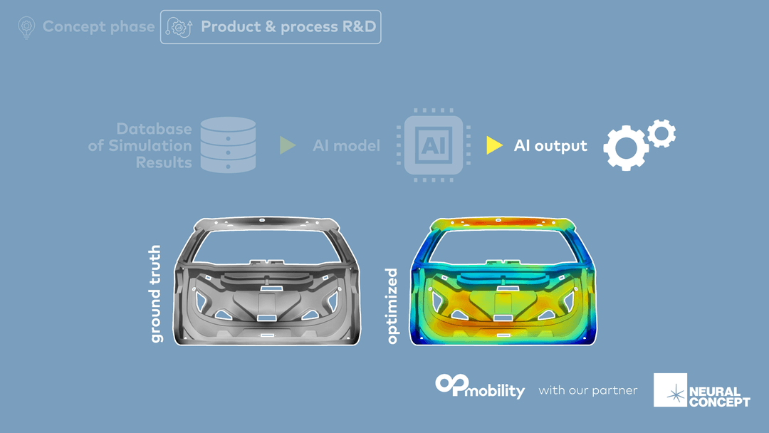 Neural Concept和OPmobility宣布达成合作 并在CES 2025上展示混合动力、氢动力和整车车身的全新AI驱动设计