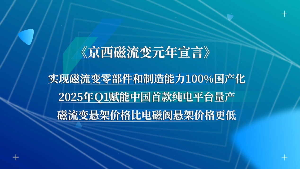 京西集团第四代MagneRide®磁流变悬架国产