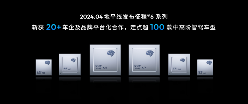 迎战2025智驾真拐点，地平线要“捅破天扎深根”